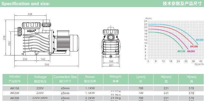 泳池温泉泵技术参数及产品尺寸