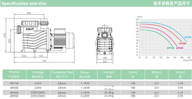 AP系列泳池温泉泵技术参数